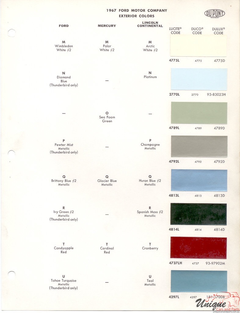1967 Ford Paint Charts DuPont 2